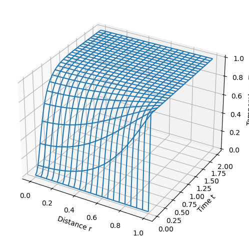 ../_images/21ae9093f2885cb1dada1852a3ba0ab1a02c881addd0c1d429530683fdef635a.png