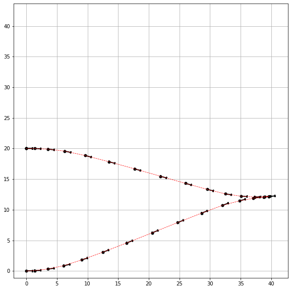 ../_images/549c76543be03515b3a886b9c697f0c121aa519c8157282cb9512f603c776533.png