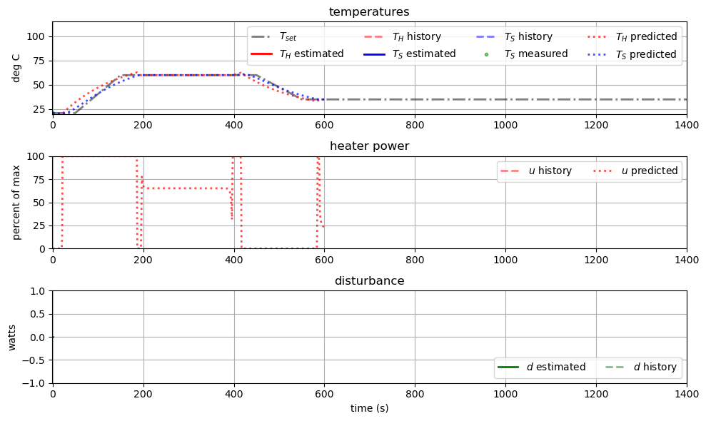 ../_images/cb41187af2b5a63f685fac21b99cc32fef249749f88cb261db0c97a5325de273.png