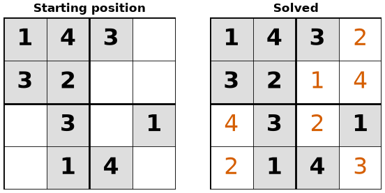 <Figure size 700x380 with 2 Axes>