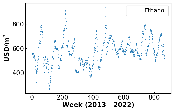 <Figure size 640x400 with 1 Axes>