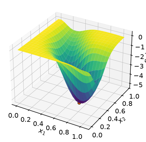 <Figure size 640x480 with 1 Axes>