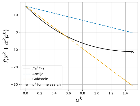 <Figure size 640x480 with 1 Axes>