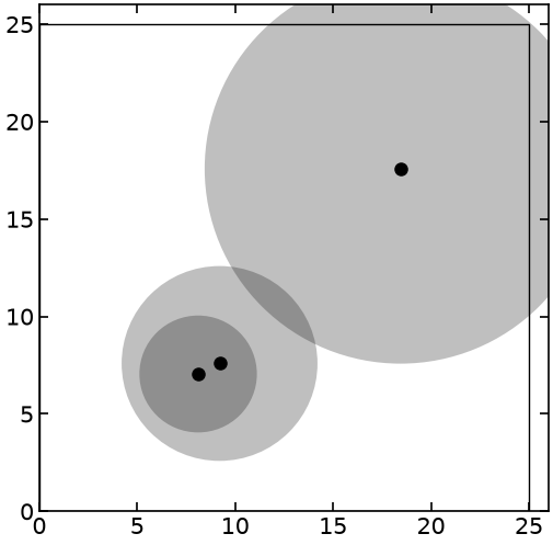 <Figure size 600x600 with 1 Axes>