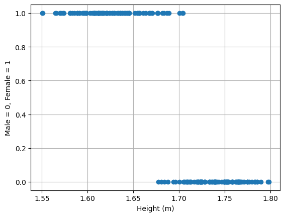<Figure size 640x480 with 1 Axes>