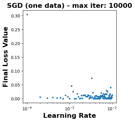 <Figure size 400x400 with 1 Axes>