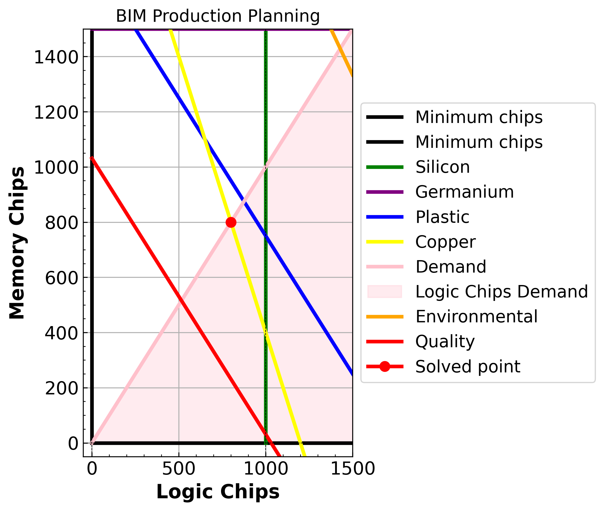 <Figure size 1200x1920 with 1 Axes>
