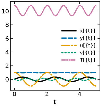 <Figure size 400x400 with 1 Axes>