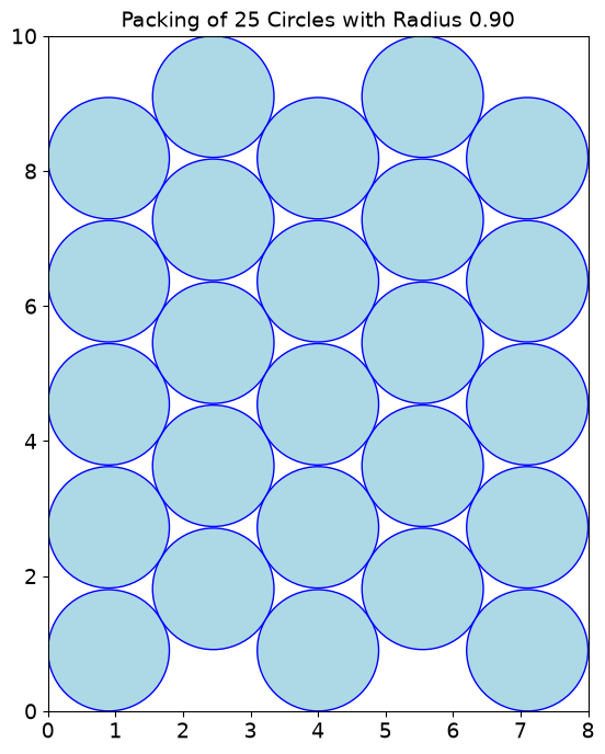 <Figure size 800x800 with 1 Axes>