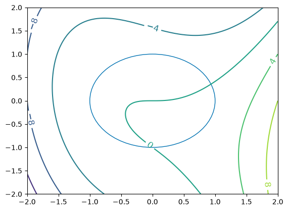 <Figure size 640x480 with 1 Axes>