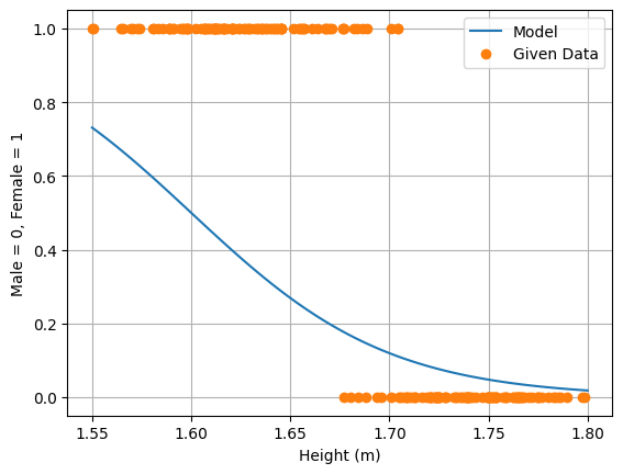 <Figure size 640x480 with 1 Axes>