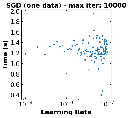 <Figure size 400x400 with 1 Axes>
