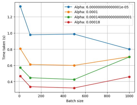 <Figure size 640x480 with 1 Axes>