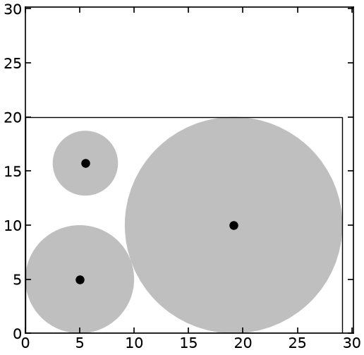 <Figure size 600x600 with 1 Axes>