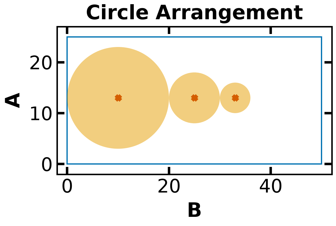 <Figure size 1200x1920 with 1 Axes>