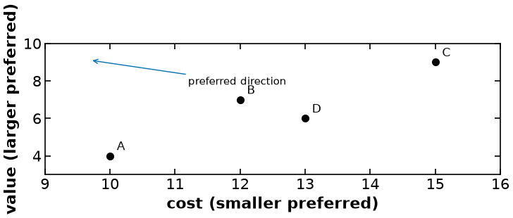 <Figure size 760x290 with 1 Axes>