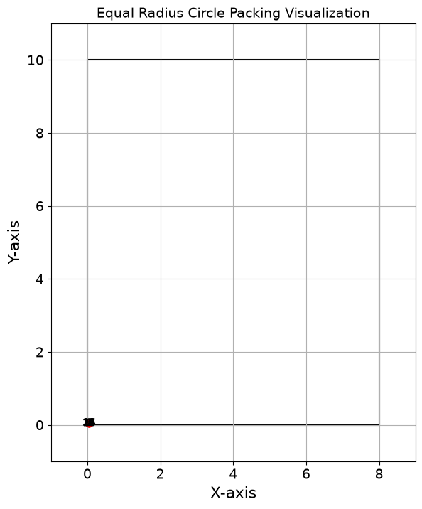 <Figure size 1000x800 with 1 Axes>