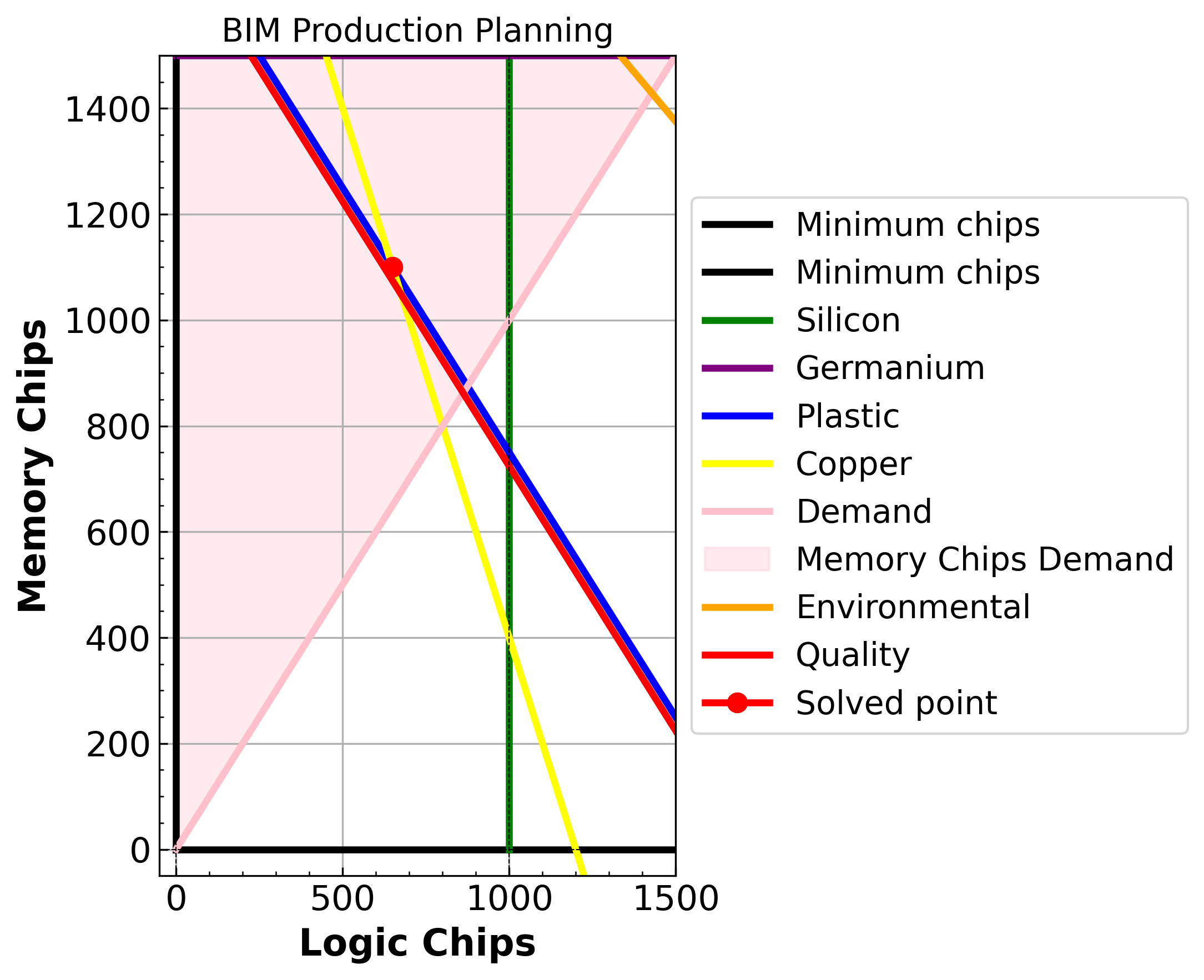 <Figure size 1200x1920 with 1 Axes>