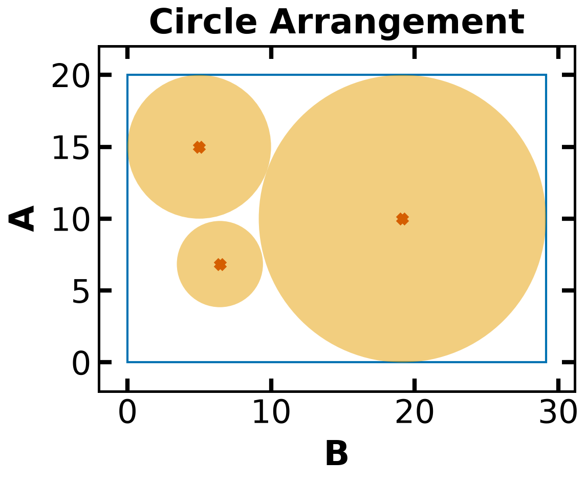 <Figure size 1200x1920 with 1 Axes>