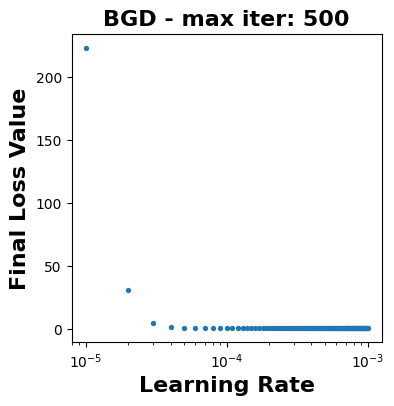 <Figure size 400x400 with 1 Axes>