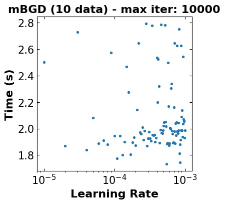 <Figure size 400x400 with 1 Axes>