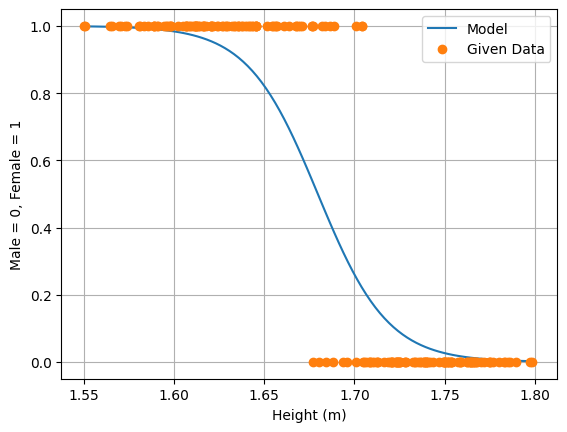 <Figure size 640x480 with 1 Axes>