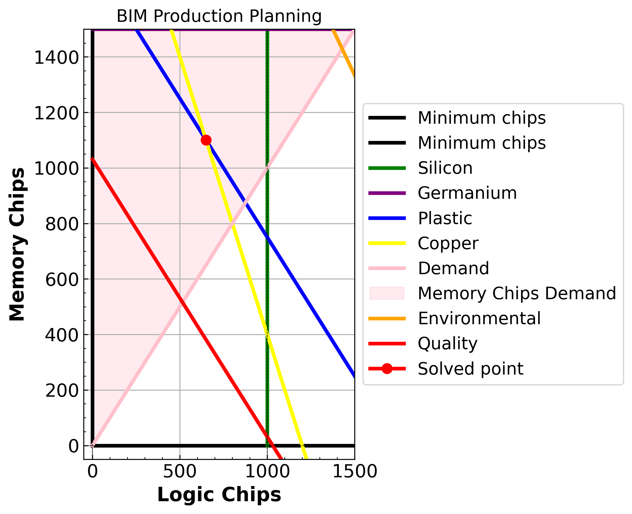 <Figure size 1200x1920 with 1 Axes>