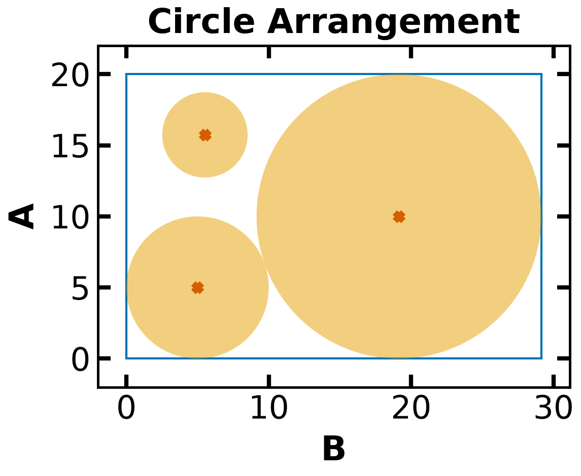 <Figure size 1200x1920 with 1 Axes>