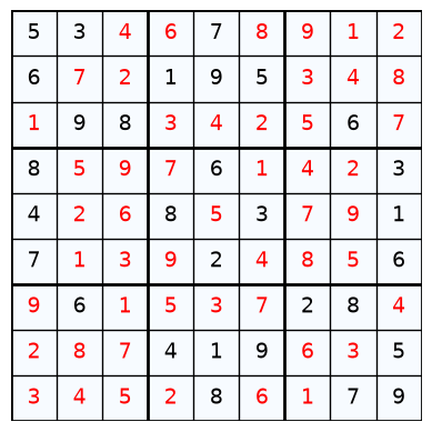 <Figure size 640x480 with 1 Axes>
