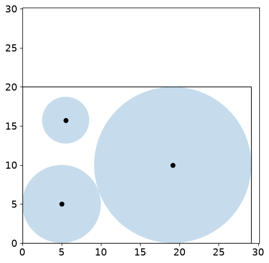 <Figure size 600x600 with 1 Axes>