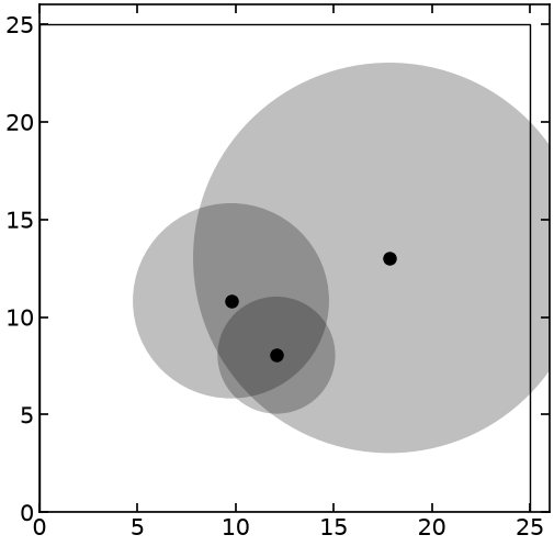 <Figure size 600x600 with 1 Axes>