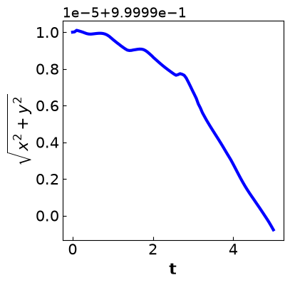 <Figure size 400x400 with 1 Axes>