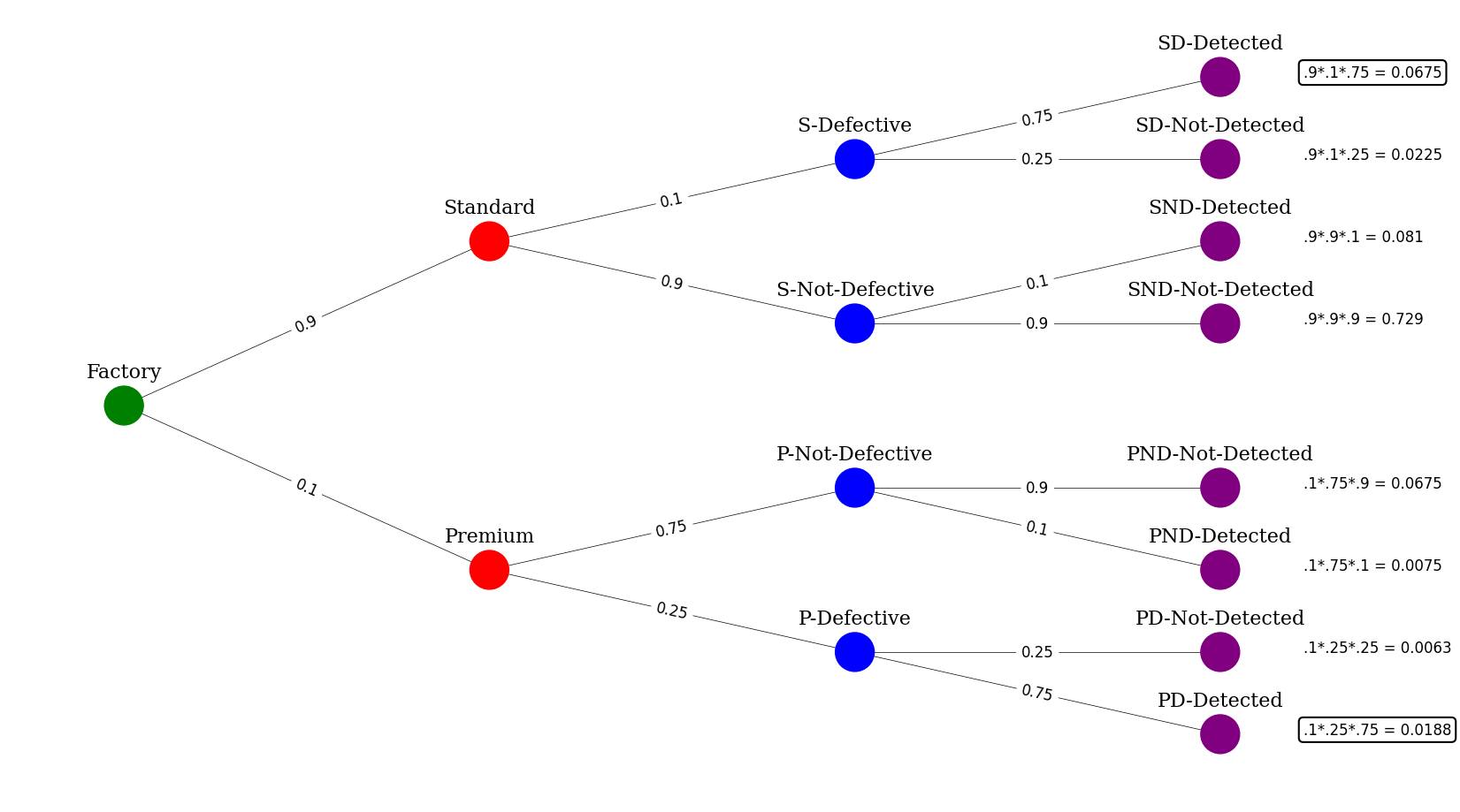 <Figure size 1200x1000 with 1 Axes>