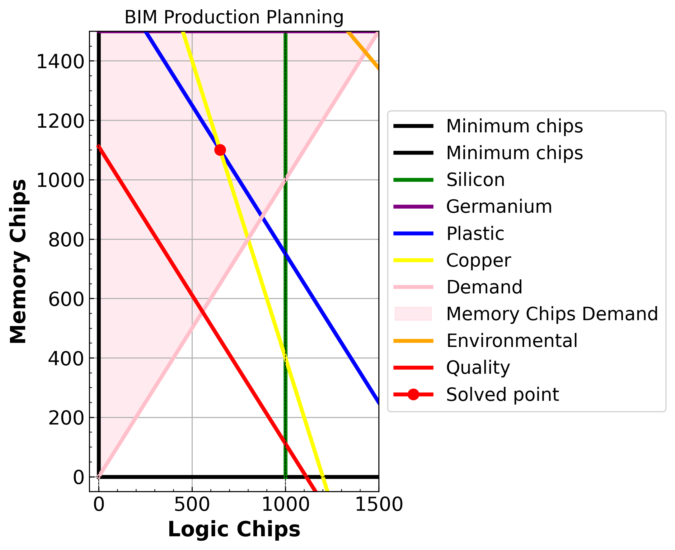 <Figure size 1200x1920 with 1 Axes>