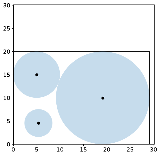 <Figure size 600x600 with 1 Axes>