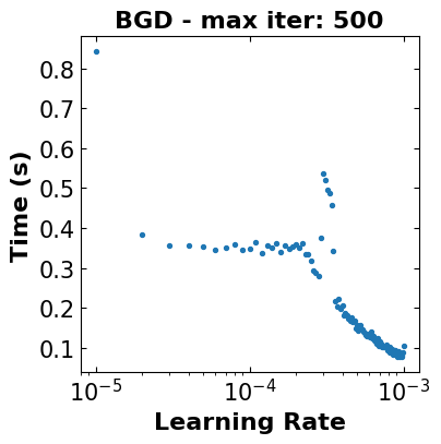 <Figure size 400x400 with 1 Axes>