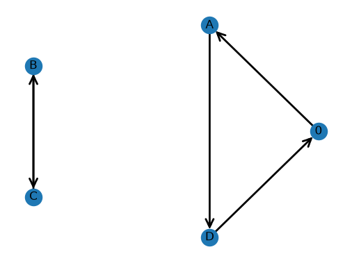 <Figure size 640x480 with 1 Axes>