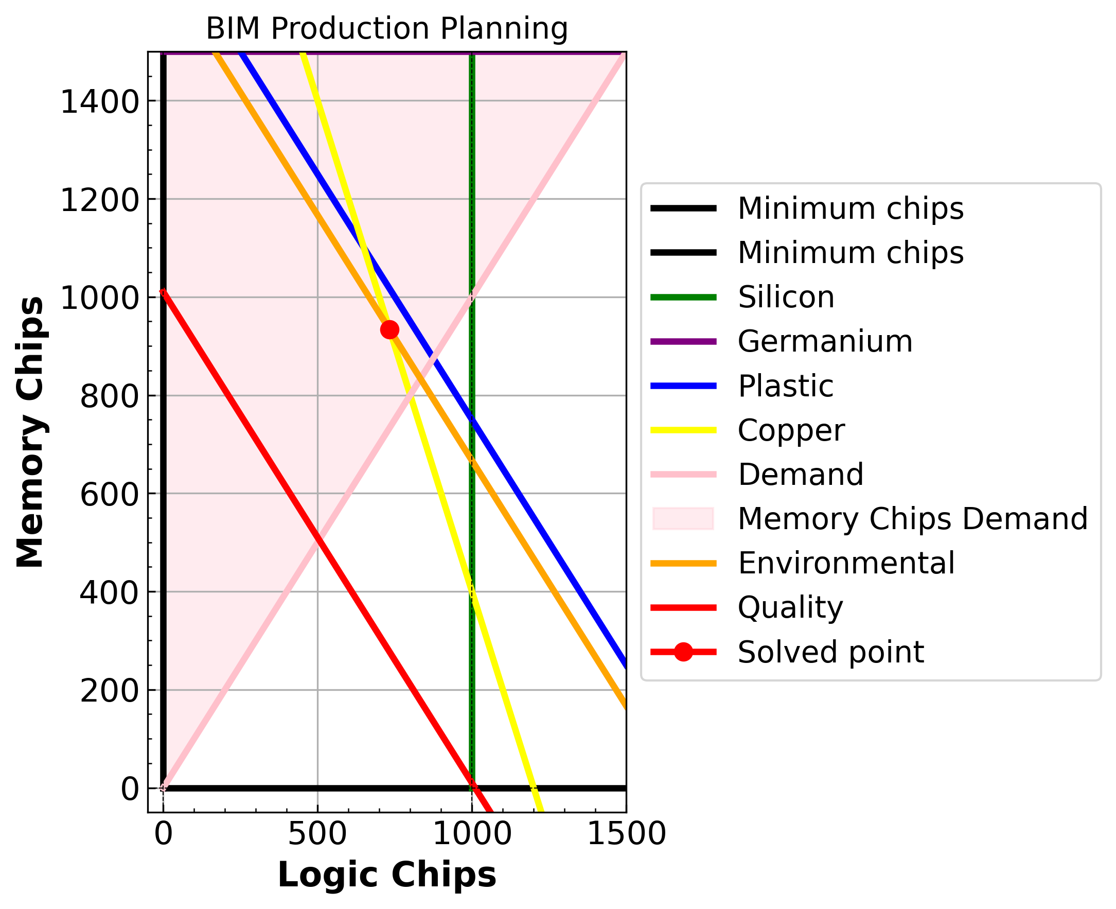 <Figure size 1200x1920 with 1 Axes>