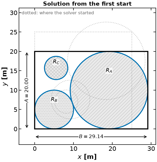 <Figure size 600x600 with 1 Axes>