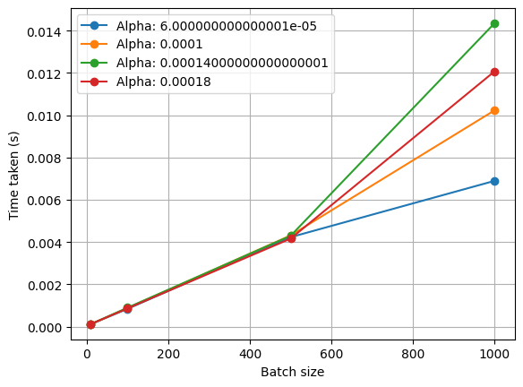<Figure size 640x480 with 1 Axes>