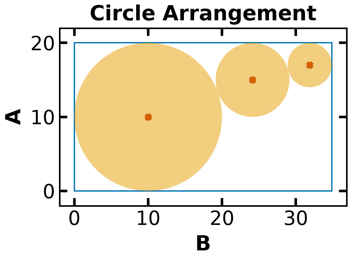 <Figure size 1200x1920 with 1 Axes>