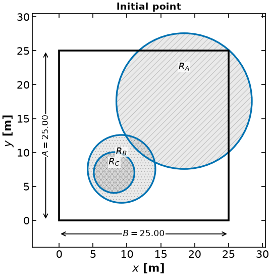 <Figure size 600x600 with 1 Axes>