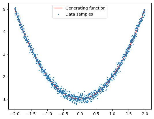 <Figure size 640x480 with 1 Axes>