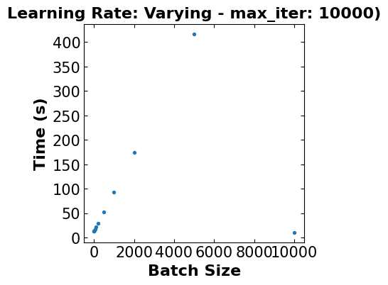 <Figure size 400x400 with 1 Axes>