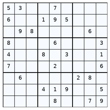 <Figure size 640x480 with 1 Axes>