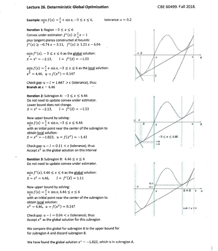 Worked spatial branch-and-bound example for a one-dimensional nonconvex objective over three iterations