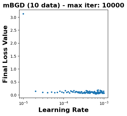 <Figure size 400x400 with 1 Axes>
